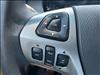 2018 Ford Taurus SE