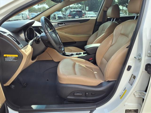 2012 Hyundai SONATA Hybrid 