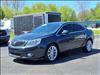 2015 Buick Verano Convenience Group