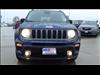 2023 Jeep Renegade Limited