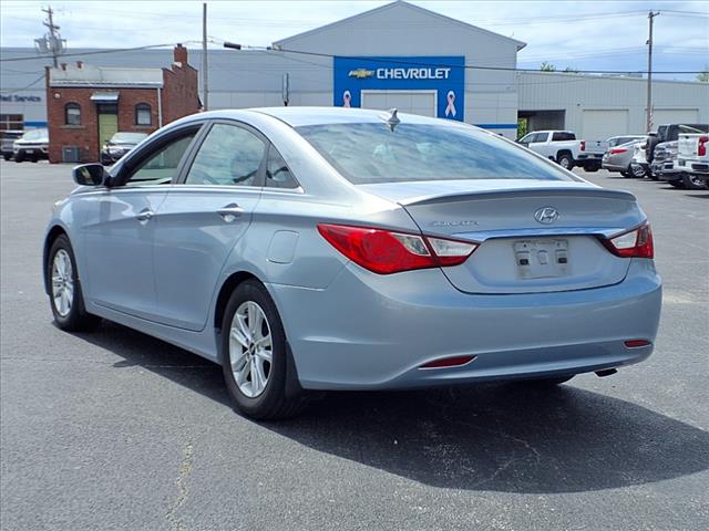 2013 Hyundai SONATA GLS