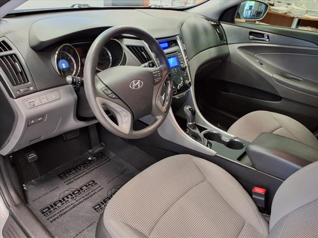 2011 Hyundai SONATA GLS
