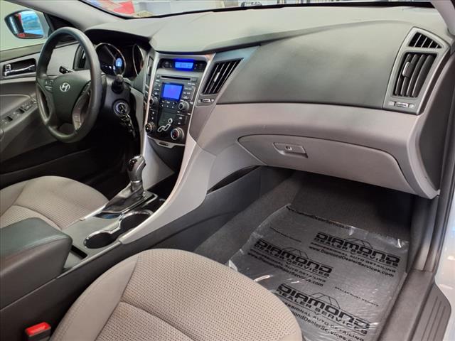 2011 Hyundai SONATA GLS