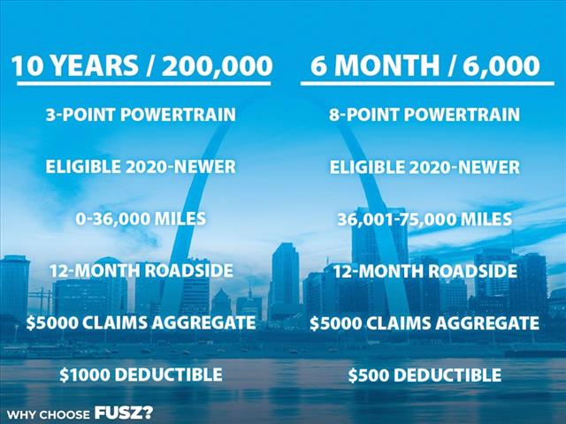 2024 Ford Edge ST