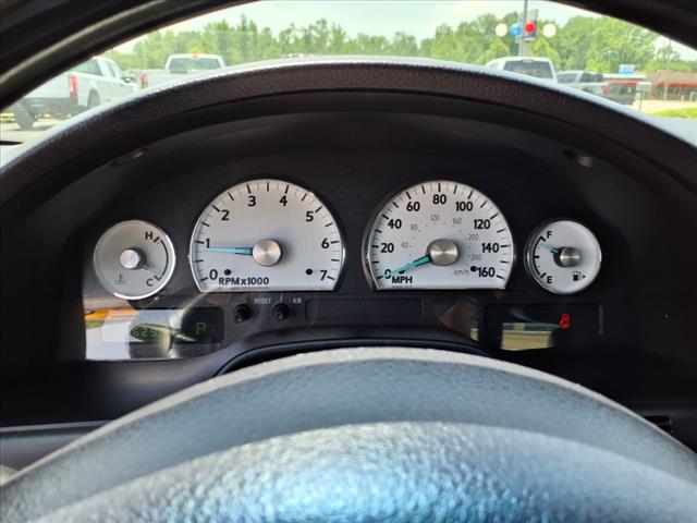 2003 Ford Thunderbird Premium