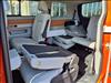 2025 Volkswagen ID.Buzz 1st Edition 4Motion
