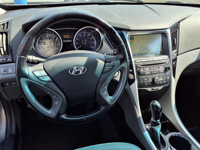 2014 Hyundai SONATA Limited