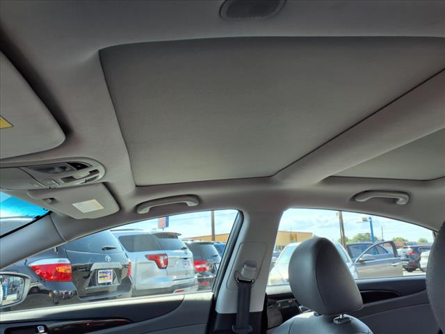2014 Hyundai SONATA Limited