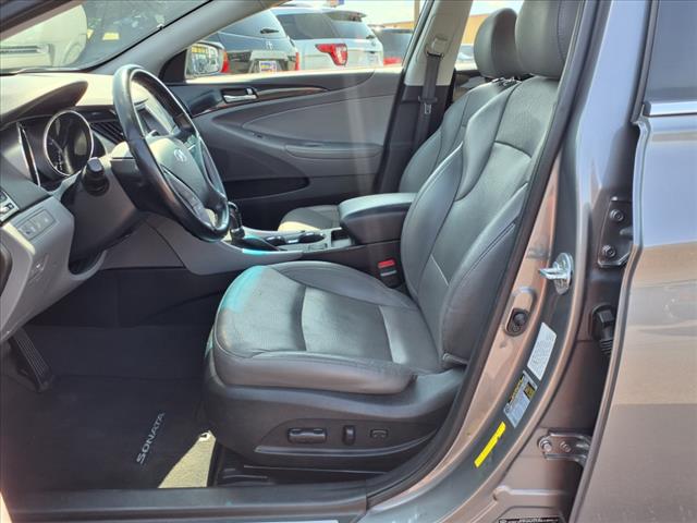 2014 Hyundai SONATA Limited