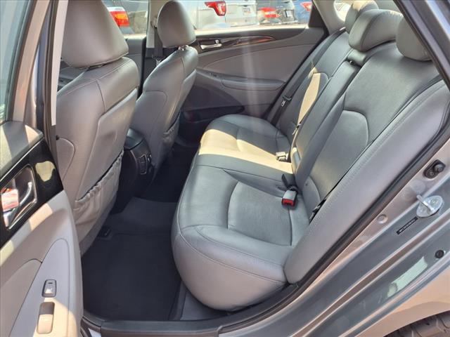 2014 Hyundai SONATA Limited