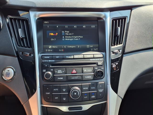 2014 Hyundai SONATA Limited
