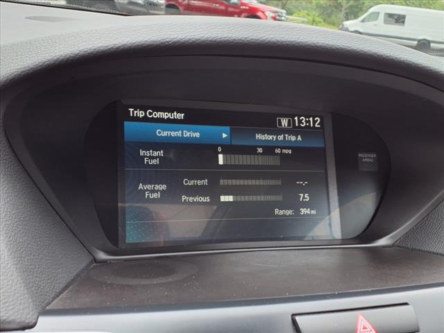 2020 Acura TLX Base