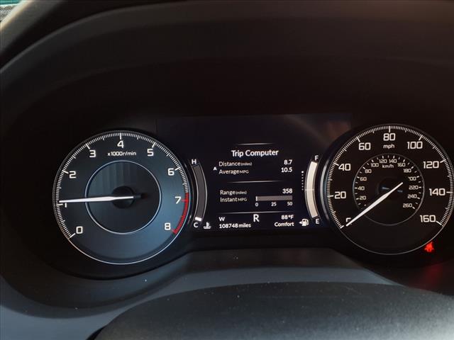 2019 Acura RDX SH-AWD