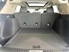 2025 Acura RDX w/Technology Package