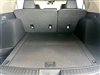 2025 Acura RDX w/Technology Package