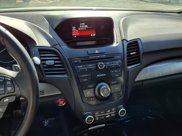 2017 Acura RDX Base