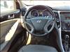 2014 Hyundai SONATA Limited - thumbnail 18