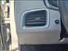 2012 Chevrolet Equinox LTZ