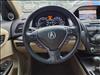 2015 Acura RDX Tech Pkg