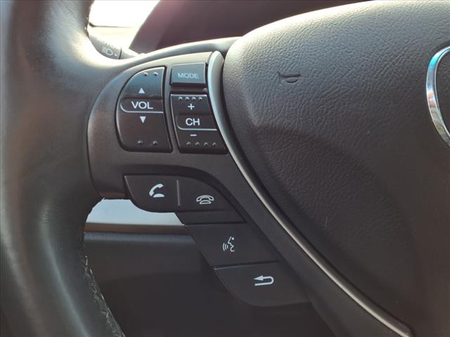 2017 Acura RDX Base