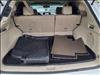 2015 Acura RDX Tech Pkg