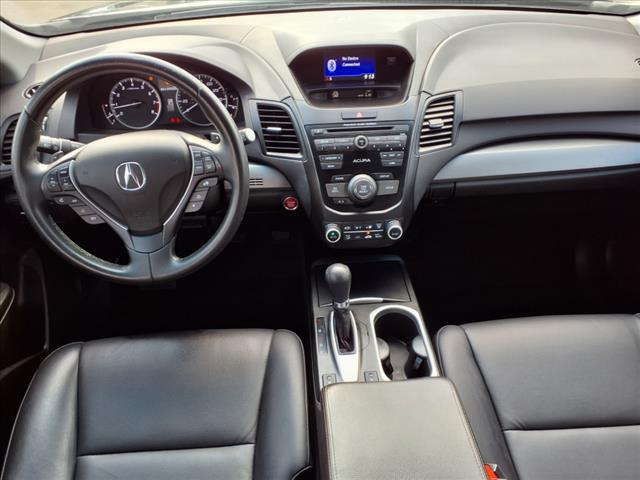 2017 Acura RDX Base