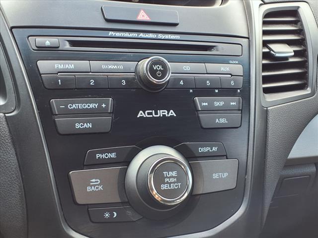 2017 Acura RDX Base