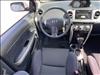 2004 Scion xA 