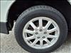 2006 Buick Rendezvous CXL
