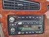 2006 Buick Rendezvous CXL