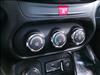 2016 Jeep Renegade Sport