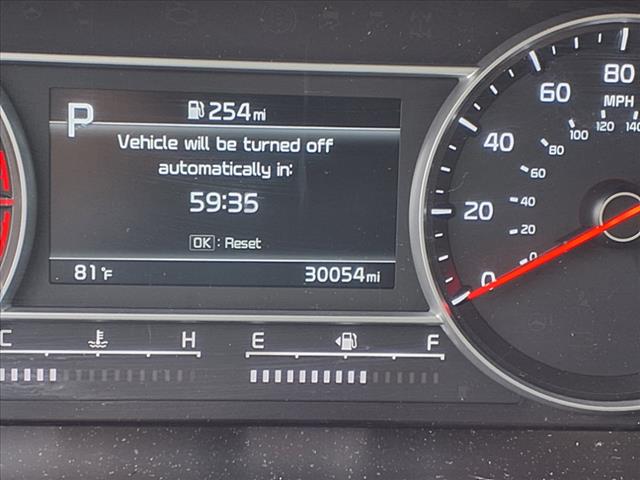2023 Kia Sorento EX