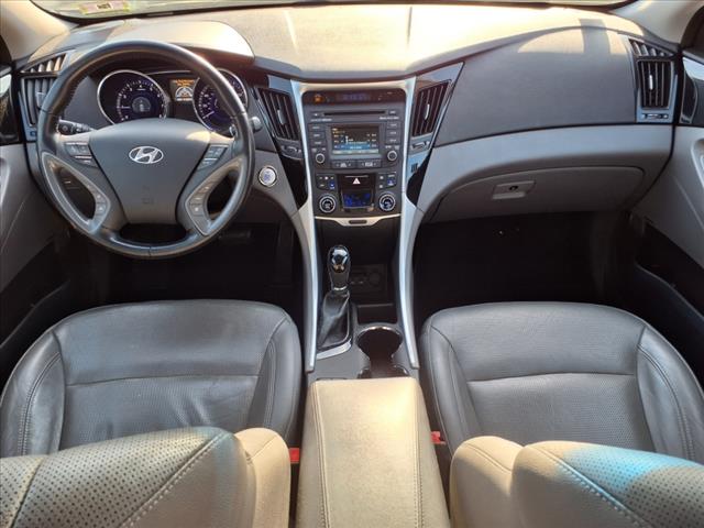 2014 Hyundai SONATA Limited