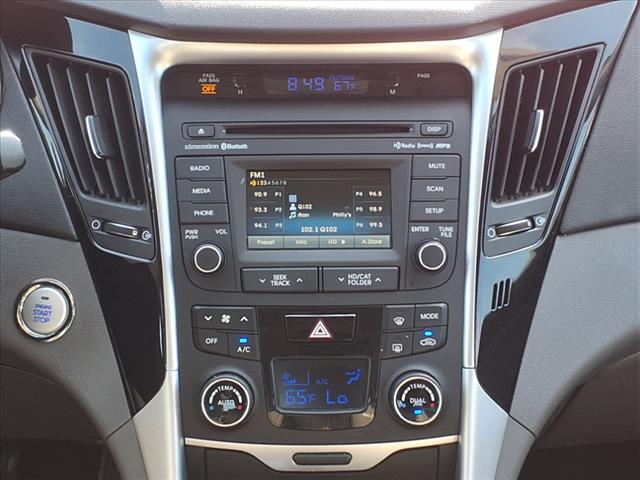 2014 Hyundai SONATA Limited