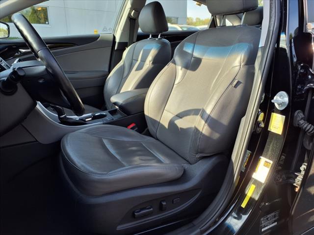 2014 Hyundai SONATA Limited