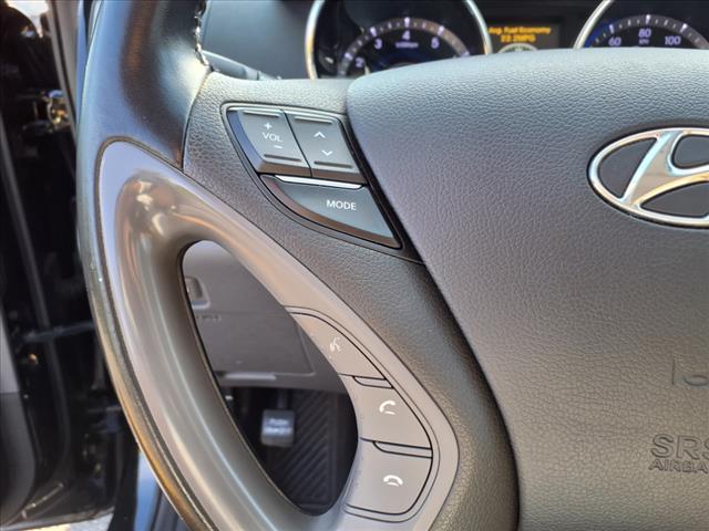2014 Hyundai SONATA Limited