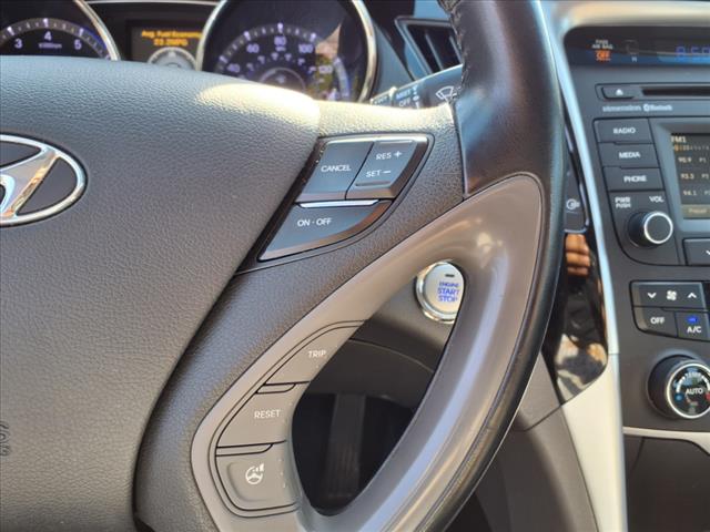 2014 Hyundai SONATA Limited