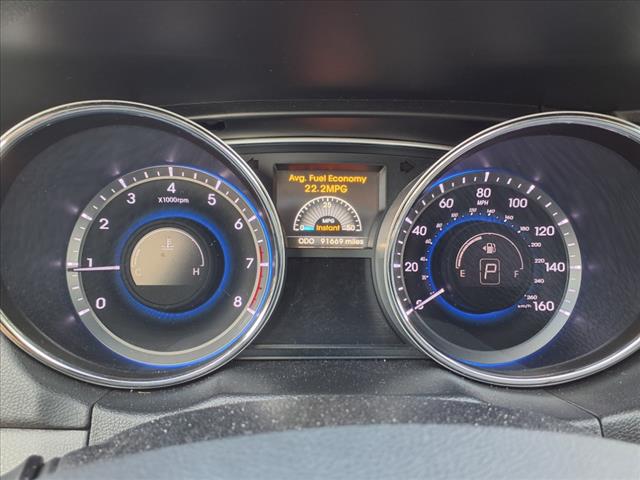 2014 Hyundai SONATA Limited
