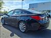 2014 Hyundai SONATA Limited