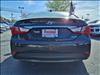 2014 Hyundai SONATA Limited
