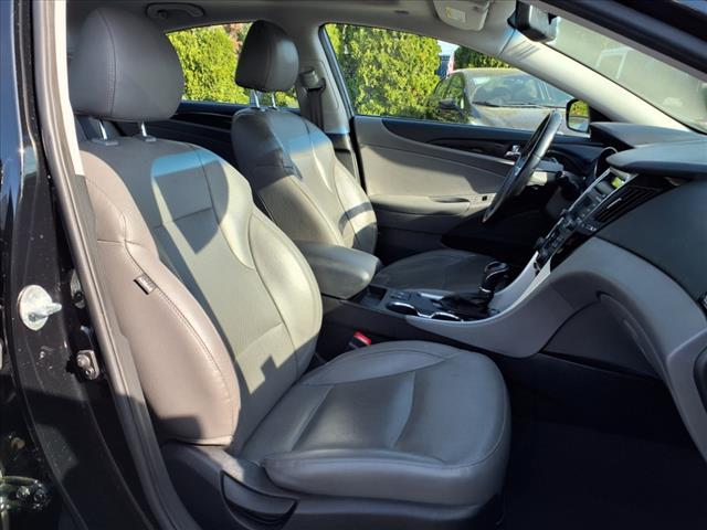 2014 Hyundai SONATA Limited