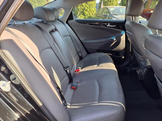 2014 Hyundai SONATA Limited