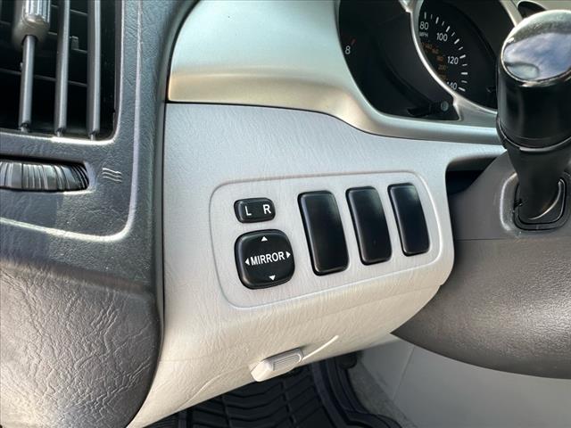 2005 Toyota Highlander Base