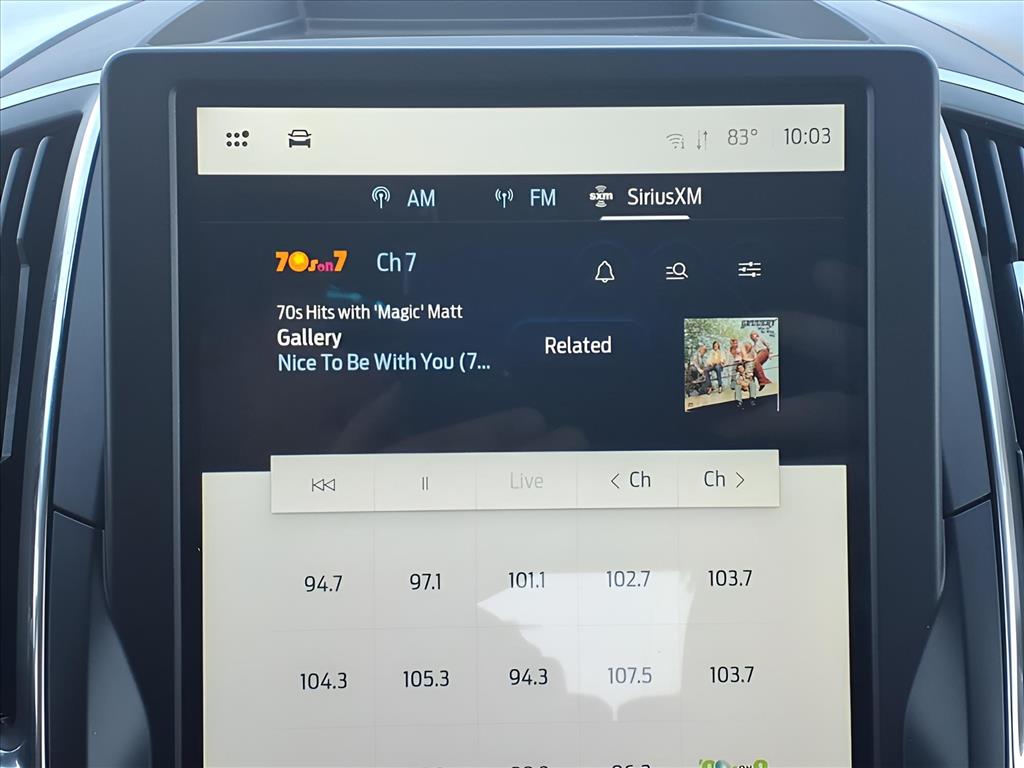 Used Car 2022 Ford Edge  Titanium For Sale Under $25,000 In Bastrop, Texas