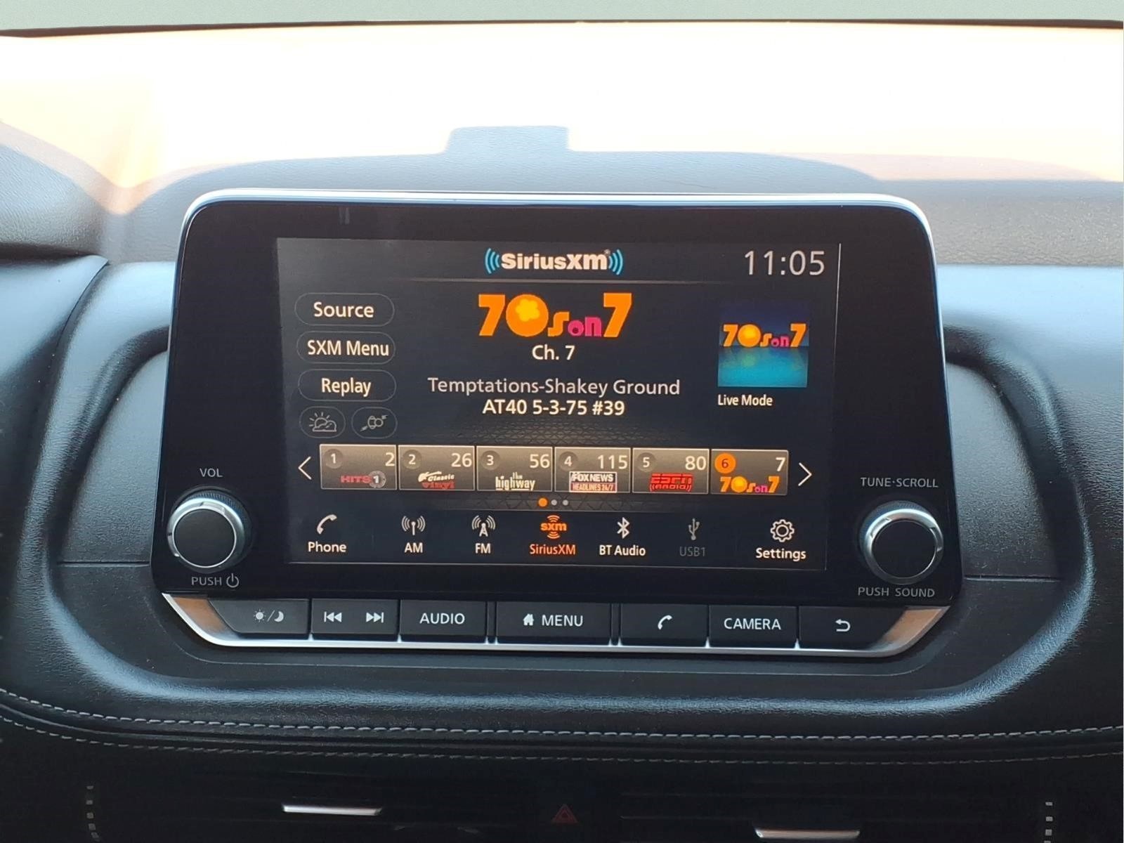 Used Car 2021 Nissan Rogue  Sv For Sale Under $25,000 In Bastrop, Texas