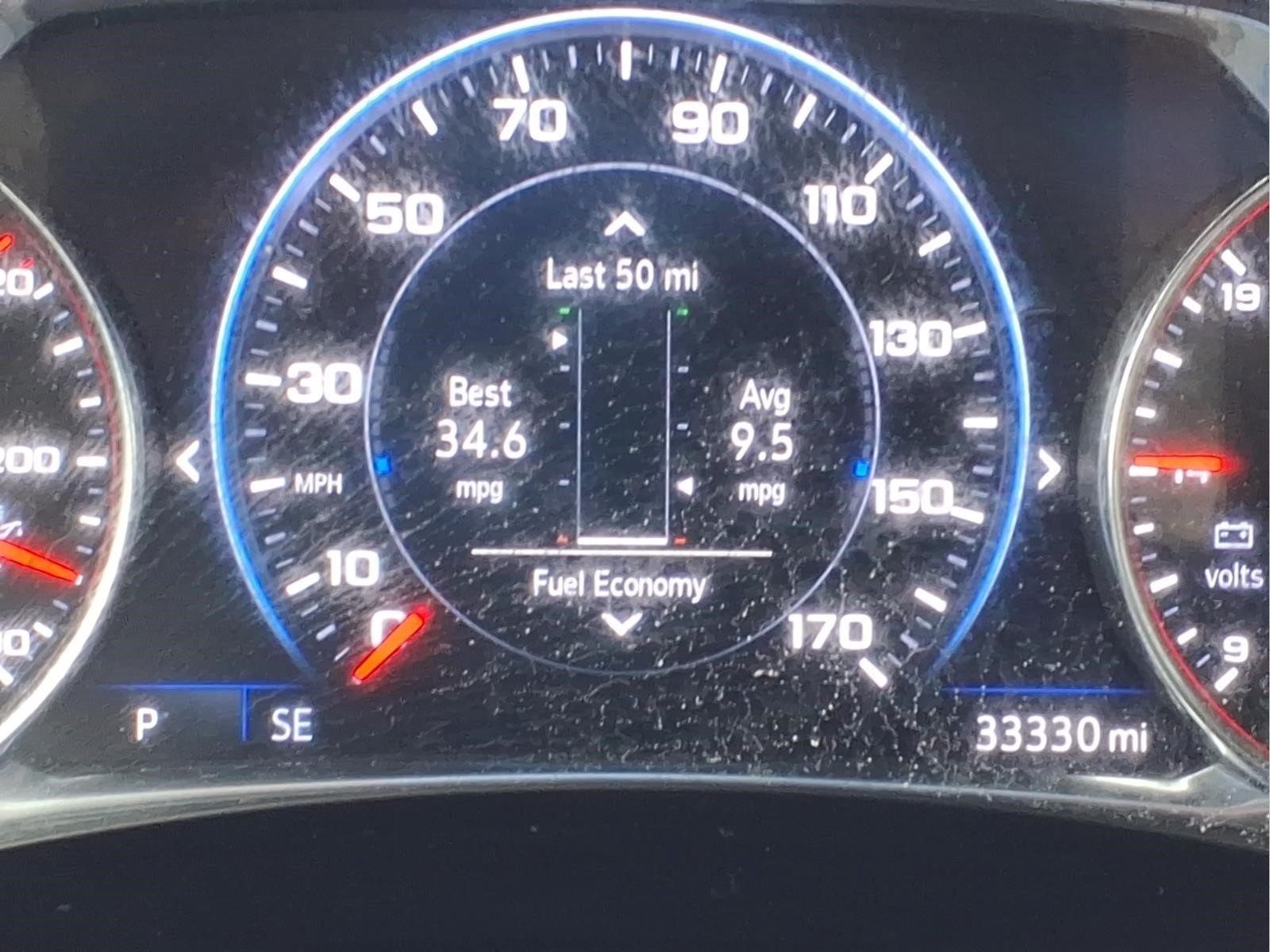 Used Car 2023 Chevrolet Traverse  Premier For Sale Under $40,000 In Bastrop, Texas