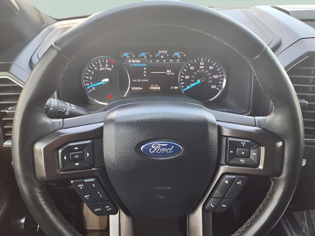 Used Car 2021 Ford Expedition  Limited For Sale Under $35,000 In Bastrop, Texas