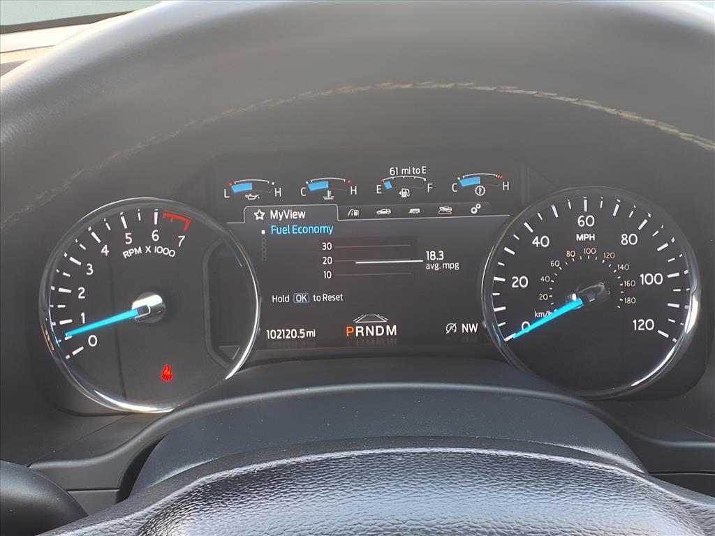 Used Car 2021 Ford Expedition  Limited For Sale Under $35,000 In Bastrop, Texas