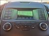 2016 Ford Edge SE