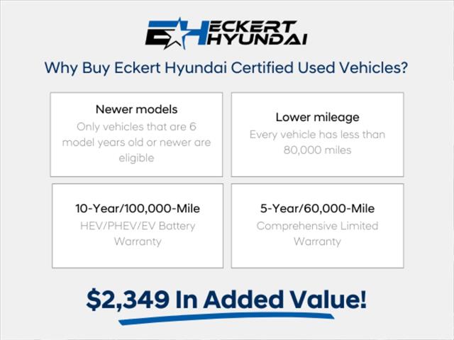 2024 Hyundai ELANTRA Hybrid Limited